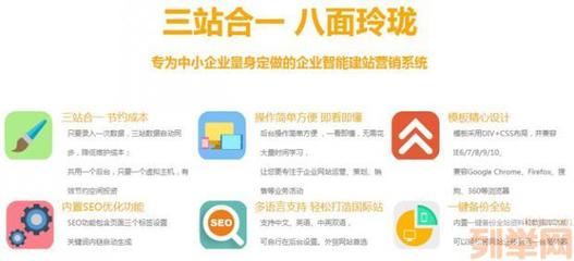 廈門中小企業網站建設與推廣 網頁設計與移動端開發的重要性
