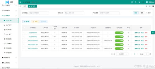 采用SpringBoot、UniApp與Vue.js構建中小企業MES系統及網站建設方案